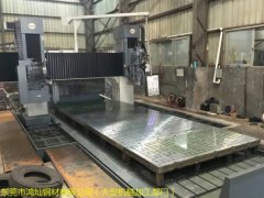 大型機械加工中碾磨的基本原理你知道嗎？